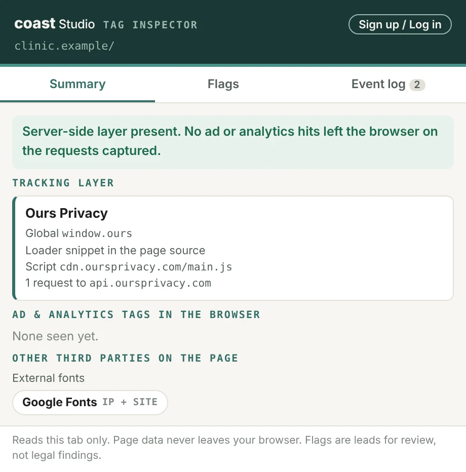 Verdict on a clean page: Ours Privacy detected from its global, loader snippet, script and one request to api.oursprivacy.com, and no ad or analytics hits left the browser.