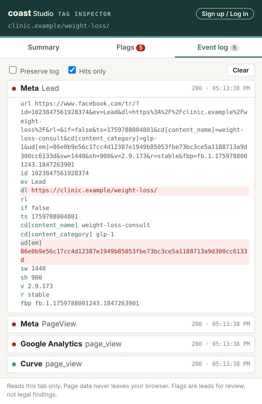 Event log with a Meta Lead request expanded to its full payload; the dl page URL and the ud[em] hashed email fields are highlighted, with Meta PageView and Google Analytics page_view rows below.
